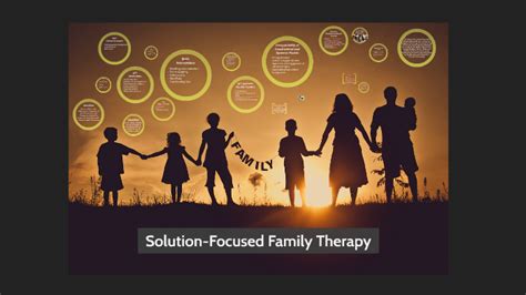 family therapy videos|Solution Focused Family Therapy Video .